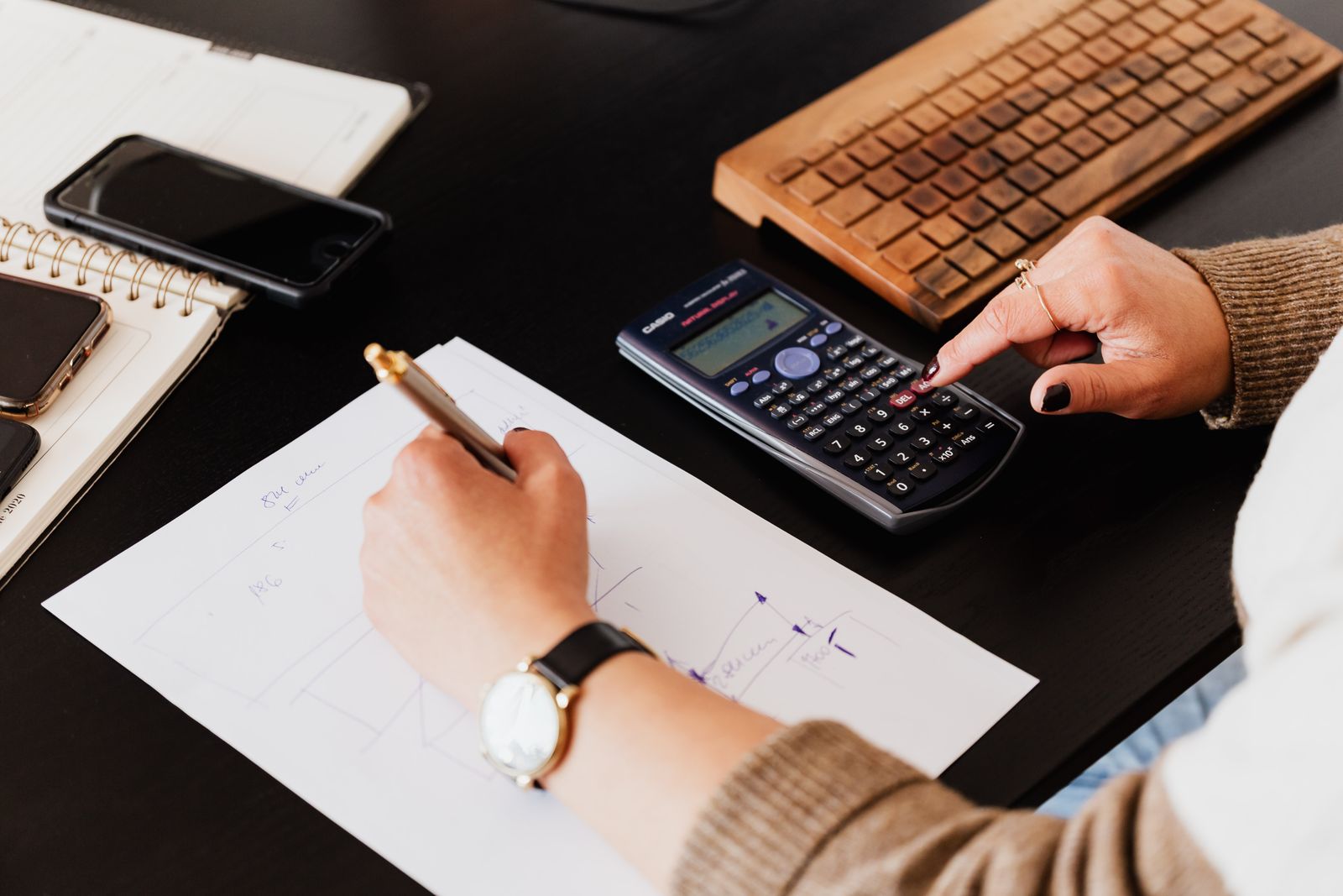 Calculating yiwu agent fees line by line on an itemized sourcing quote