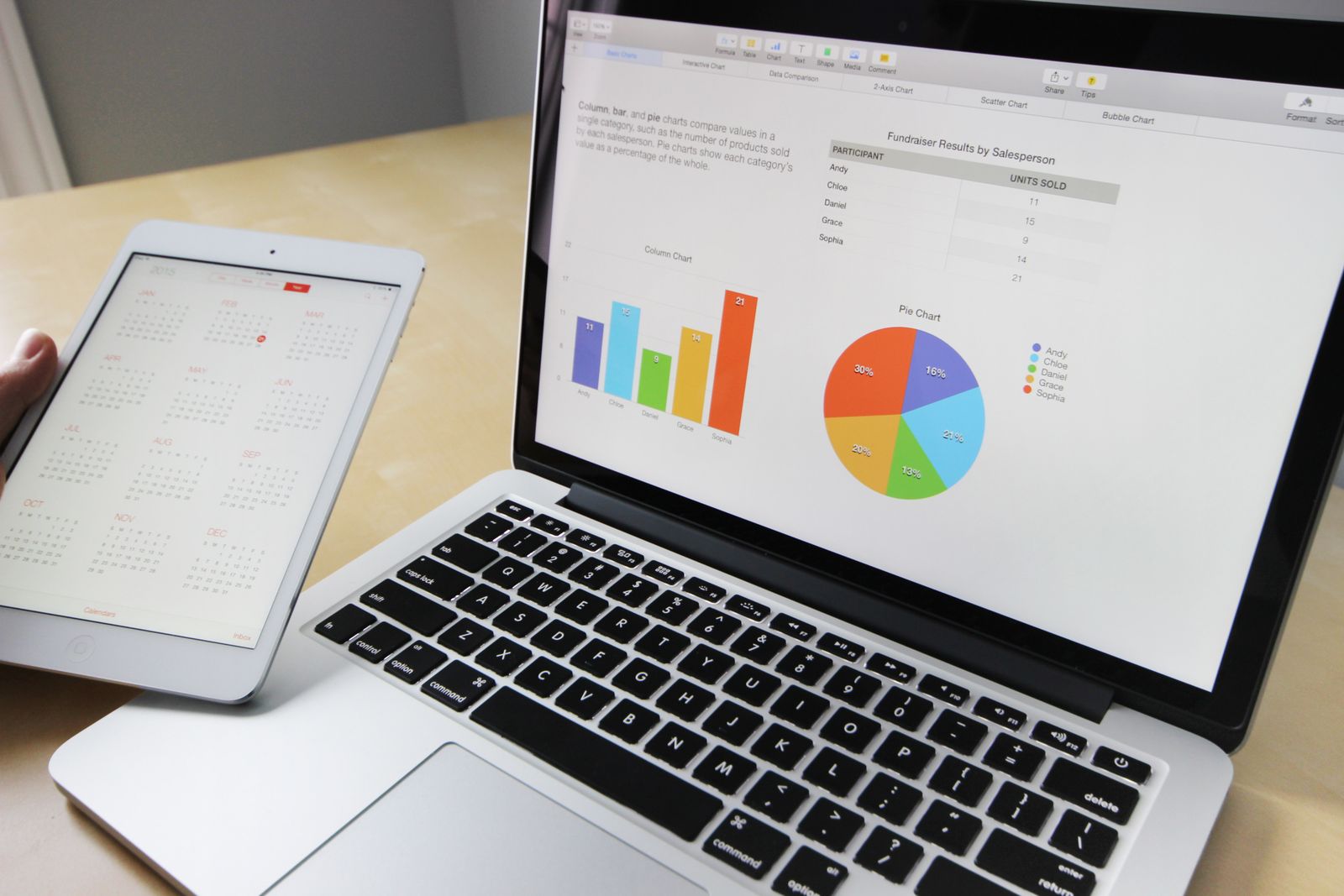 Comparing China sourcing channels and supplier data before choosing a route